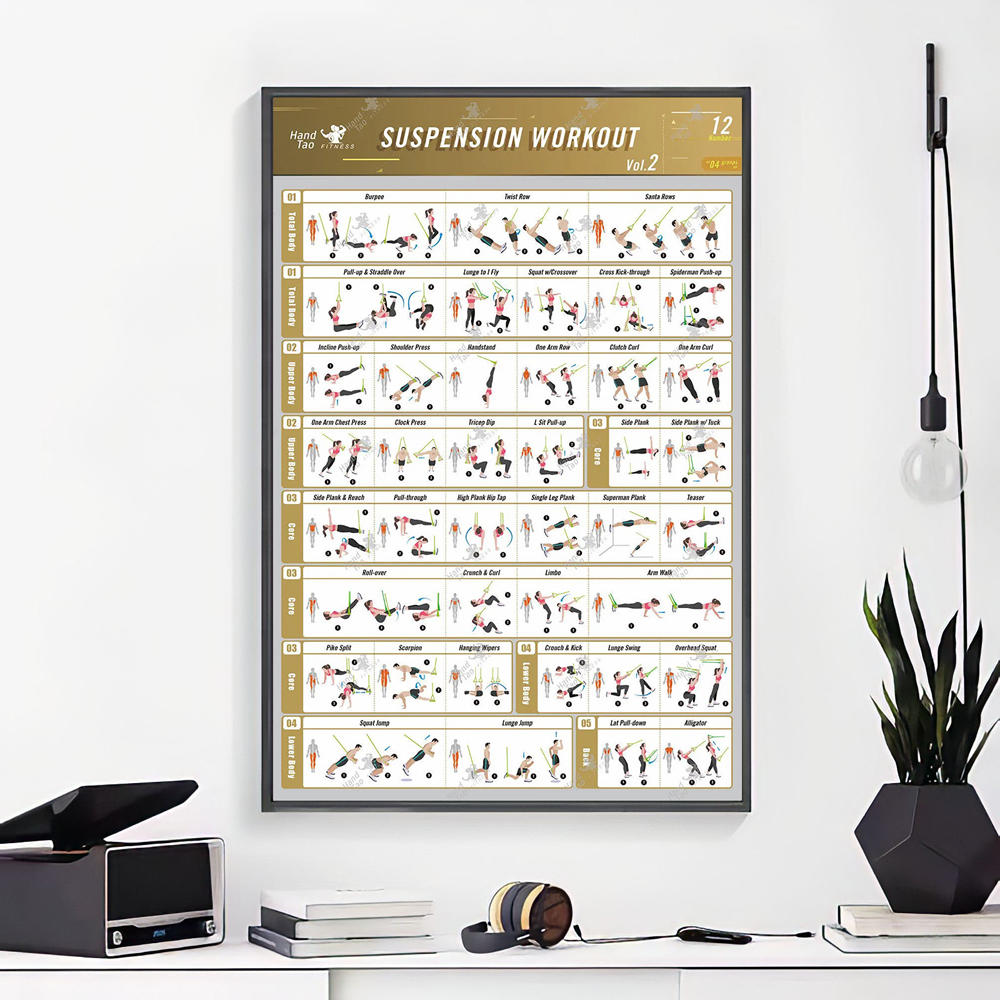 Home Gym Guide - X007 Decorazioni per la casa Sospensione