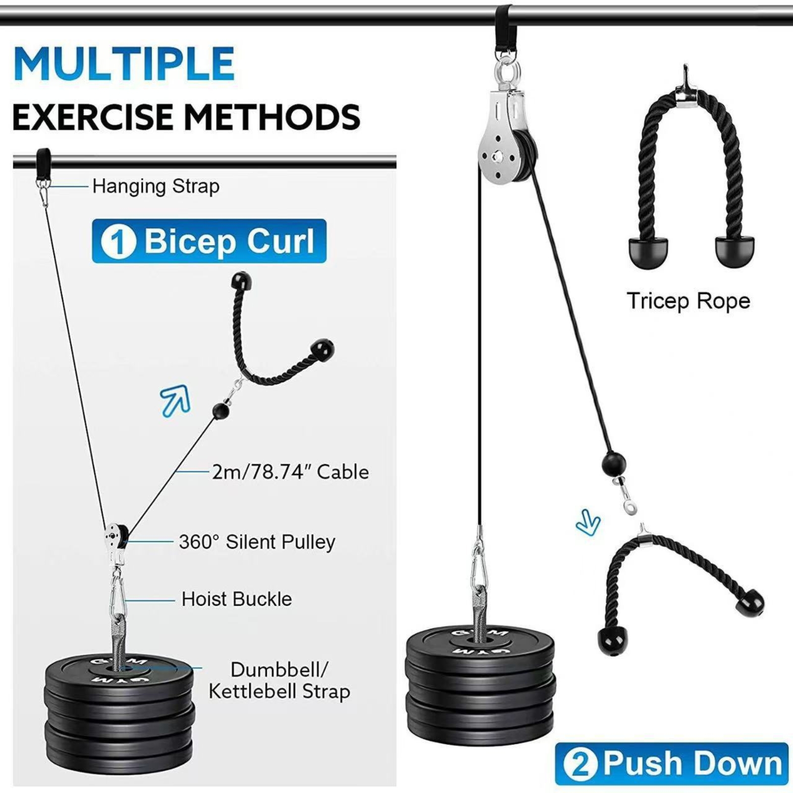 Home Gym System - Sistema di Pulegge per Palestra Domestica,