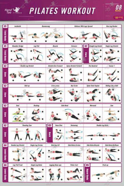 Home Gym Guide - Hot Rare Pilates Mat Serie di