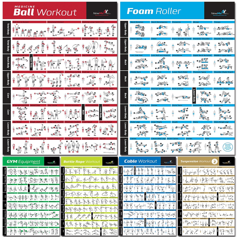 Home Gym Guide - Poster per allenamento Fitness con manubri