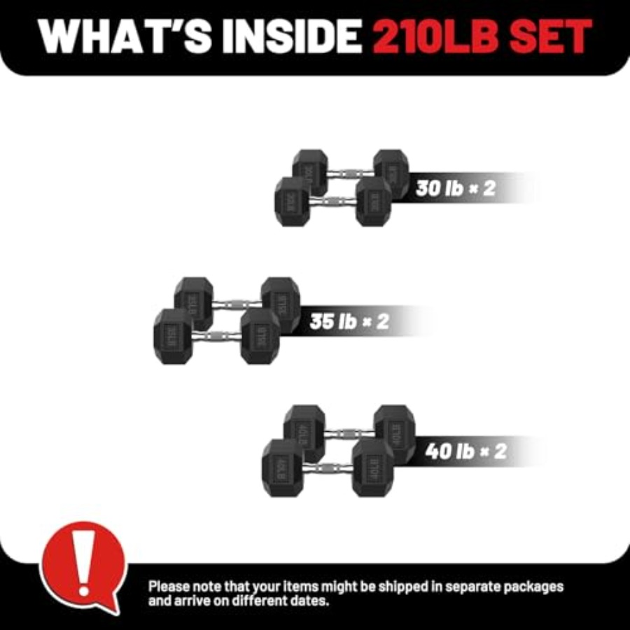 Set di manubri esagonali da 45 - Hex Dumbbell Set recensione e prezzo