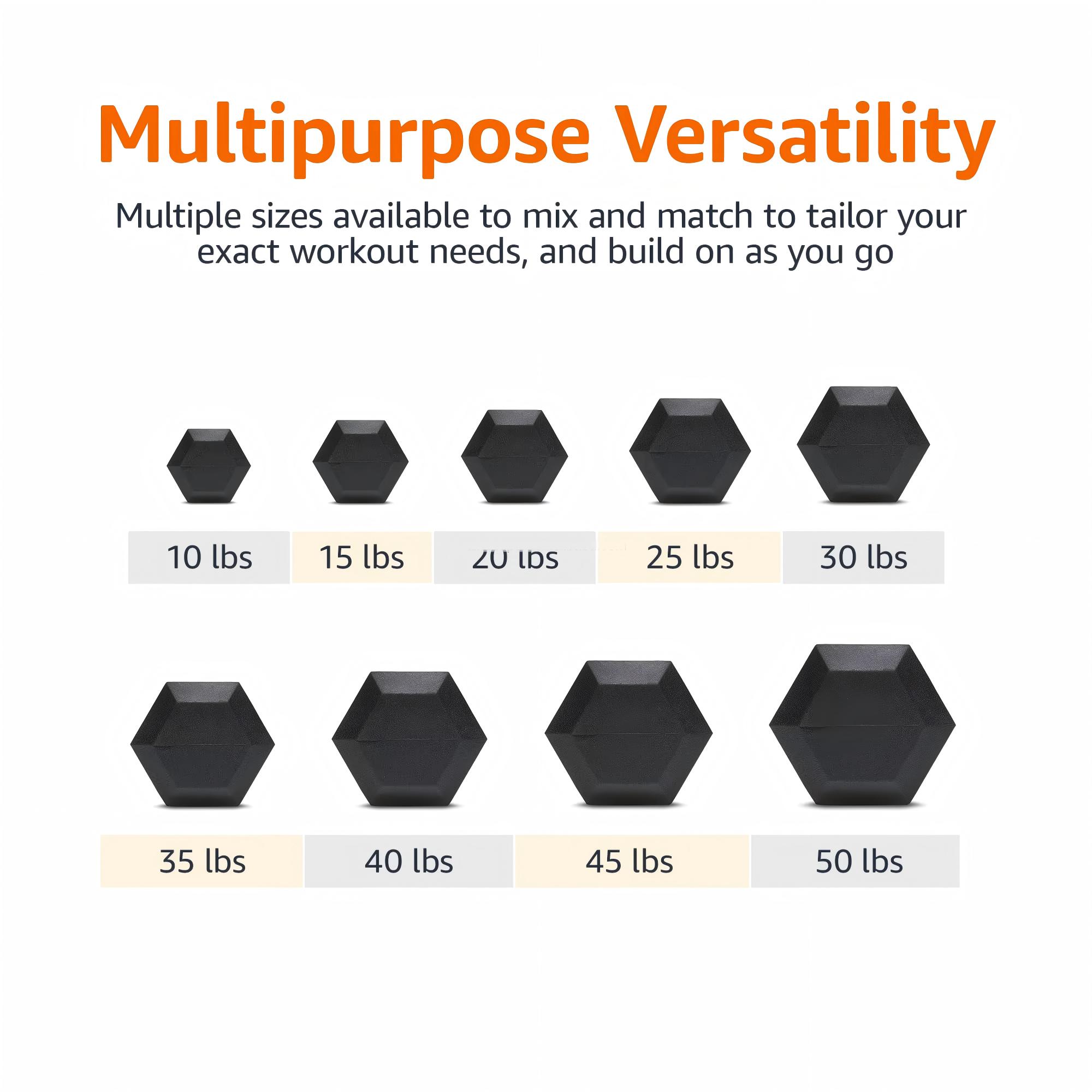 Manubri esagonali premium rive - Hex Dumbbell Set recensione e prezzo