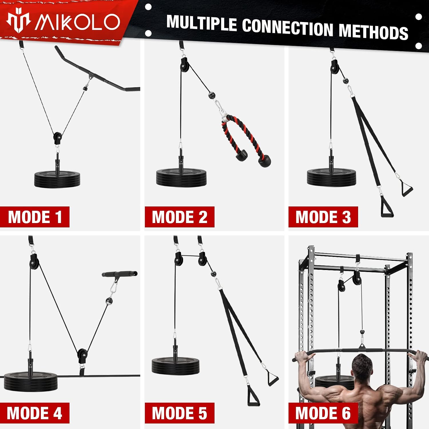 Sistema di Pulegge Migliorato  - Home Gym System recensione e prezzo