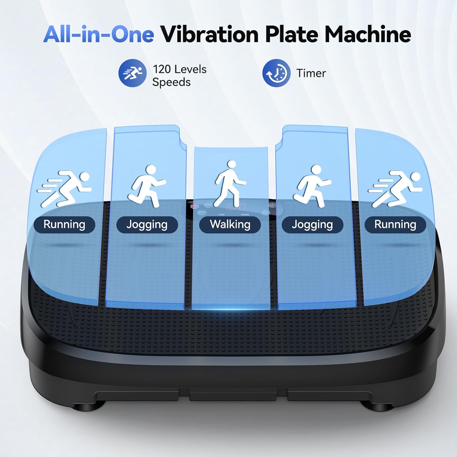 Piattaforma Vibrante per Bruci - Home Gym Garden recensione e prezzo