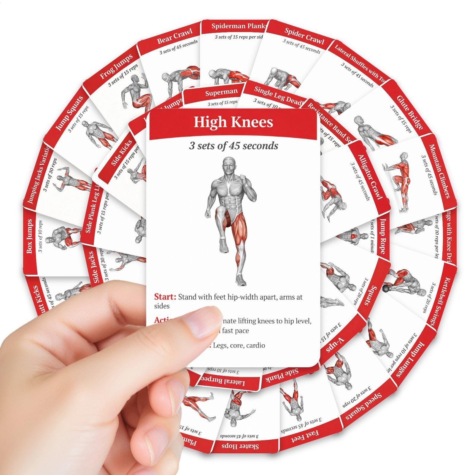 Set di Carte per Allenamento,  - Home Gym Guide recensione e prezzo