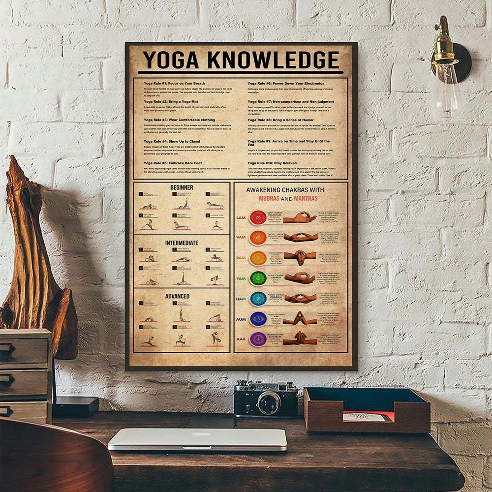 Poster Educativo sui Chakra de - Home Gym Guide recensione e prezzo