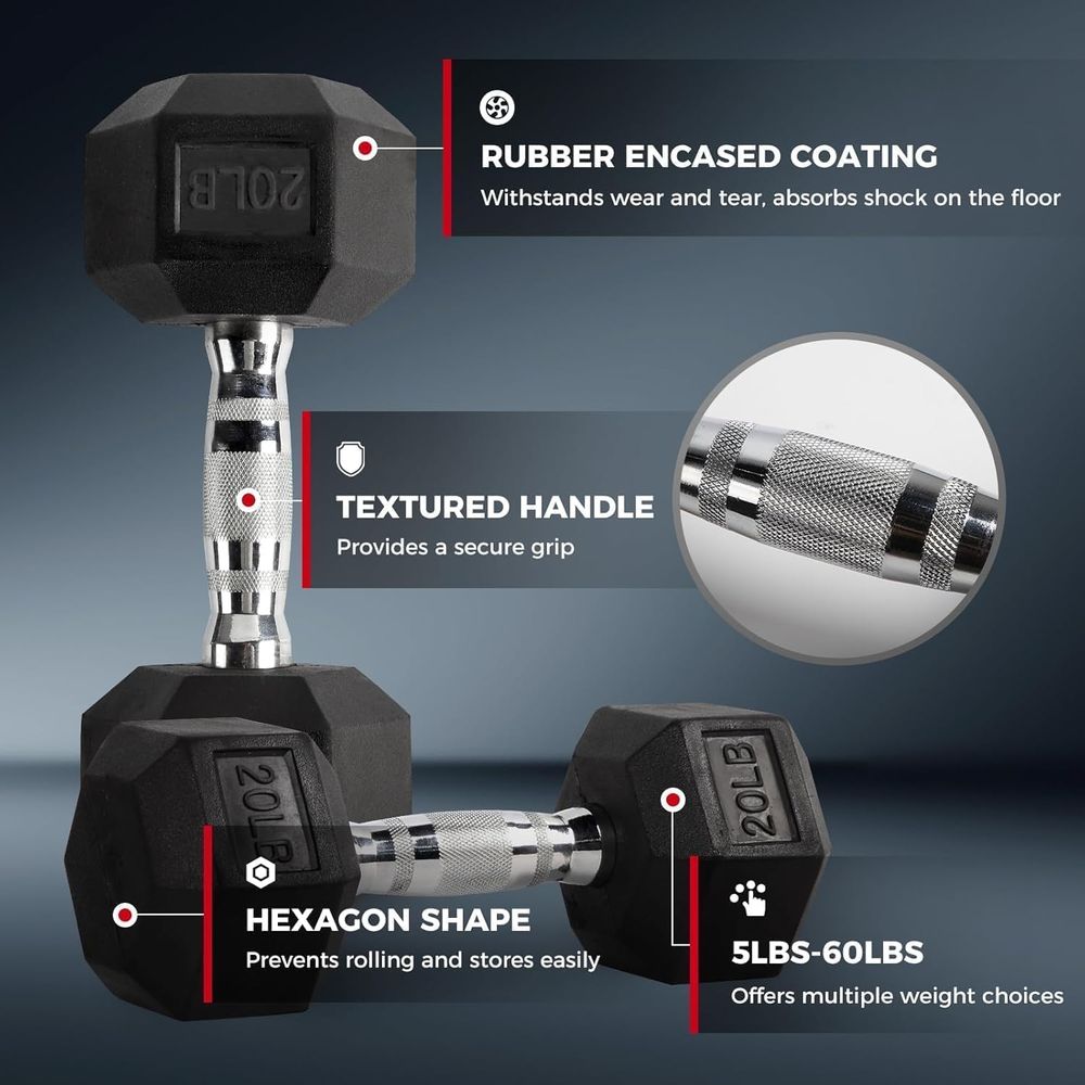 Set di manubri esagonali con s - Hex Dumbbell Set recensione e prezzo