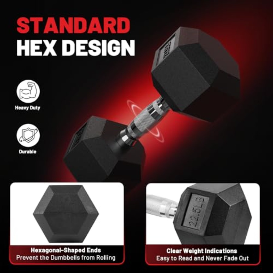 Set di manubri esagonali gomma - Hex Dumbbell Set recensione e prezzo