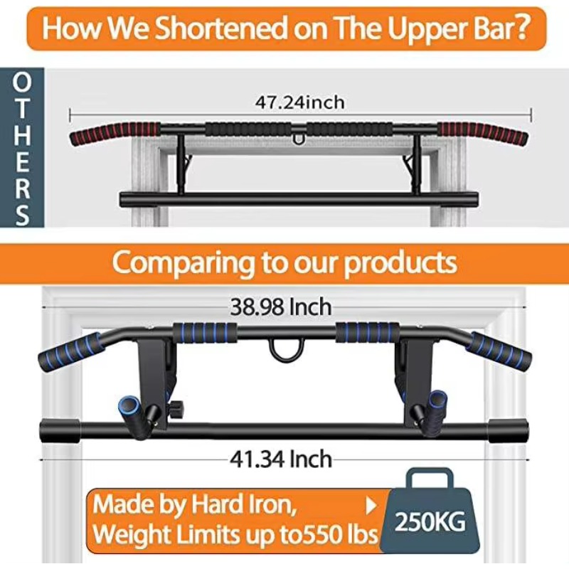 Barra per trazioni da porta mu - Home Gym System recensione e prezzo