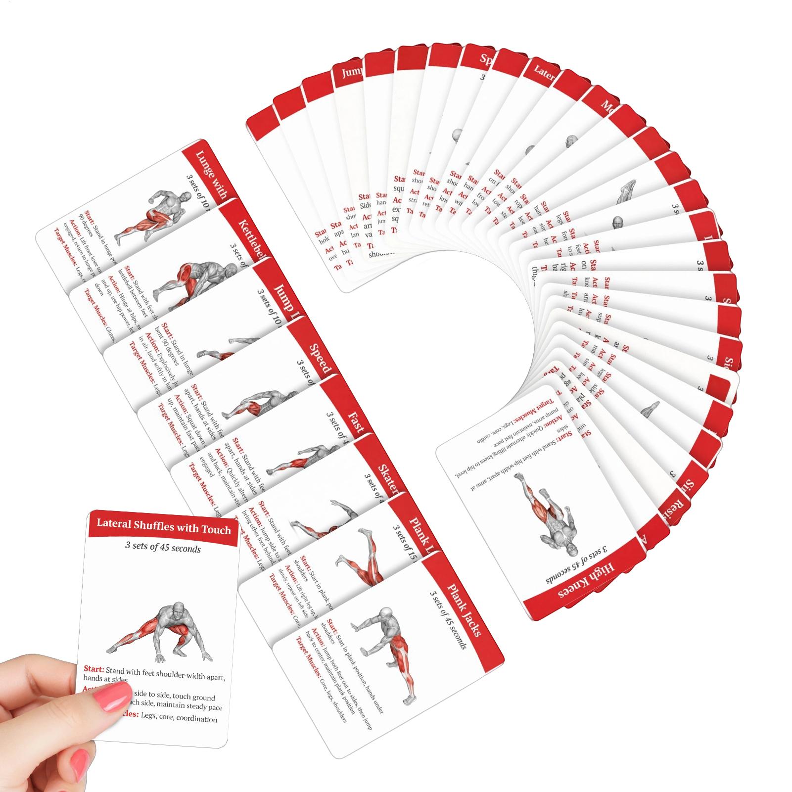 Set di Carte per Allenamento,  - Home Gym Guide recensione e prezzo