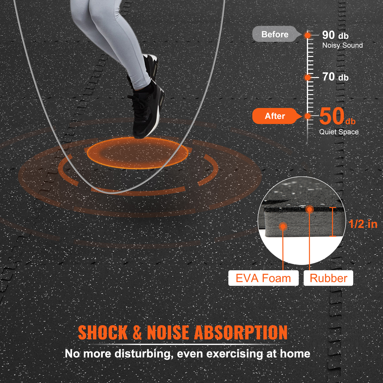 Tappetini da palestra spessi 1 - Home Gym Rubber Flooring recensione e prezzo