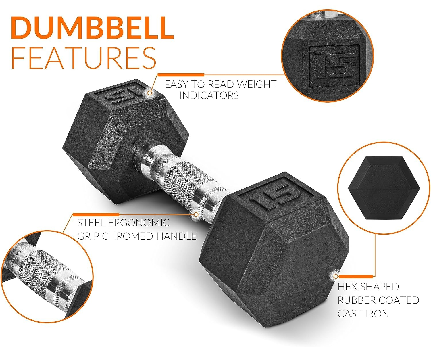 Set di manubri esagonali rives - Hex Dumbbell Set recensione e prezzo