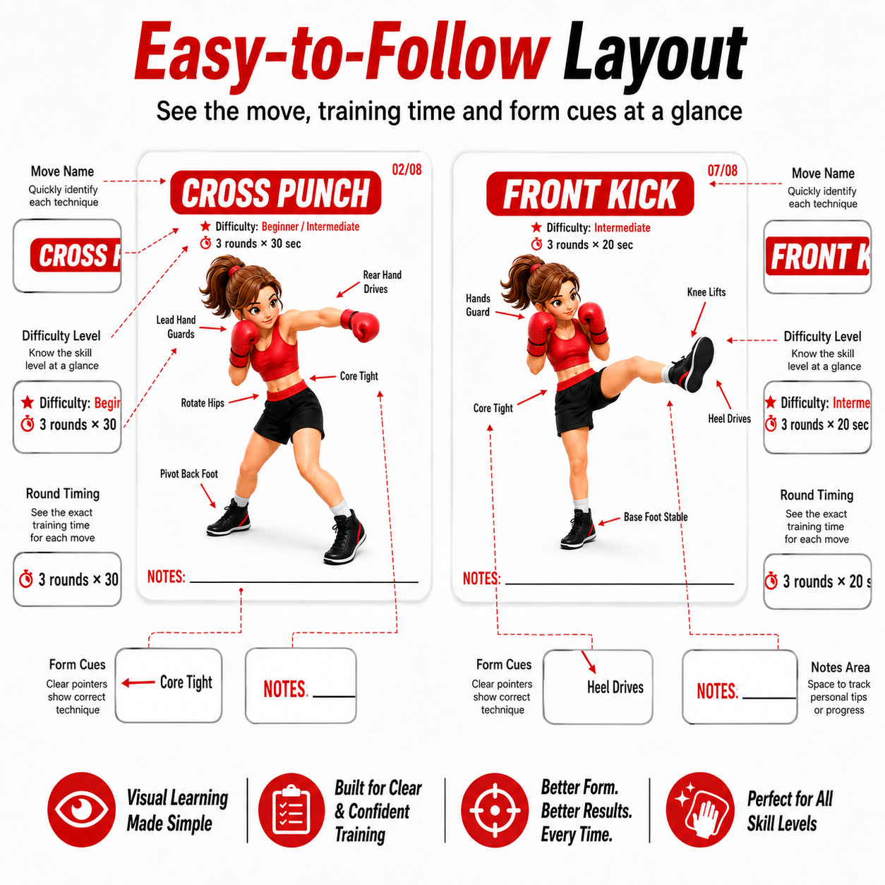 Set di 8 Adesivi Guida per All - Home Gym Guide recensione e prezzo