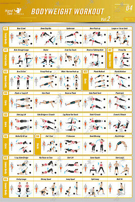 Allenamento con il proprio pes - Home Gym Guide recensione e prezzo