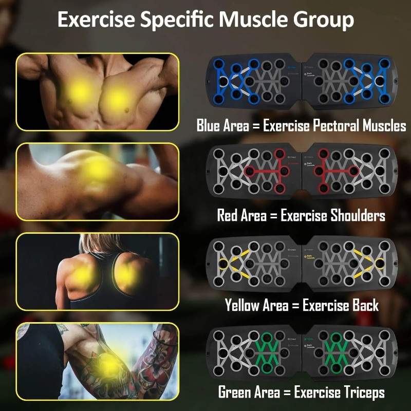 Tavola pieghevole per flession - Home Gym System recensione e prezzo