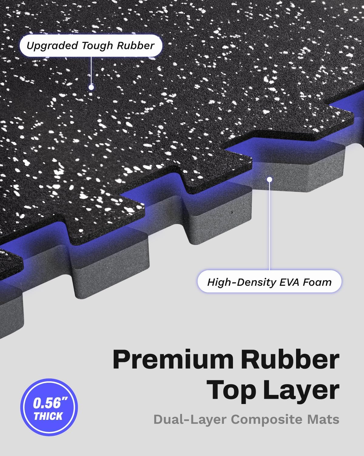 Tappetini per Attrezzature da  - Home Gym Rubber Flooring recensione e prezzo